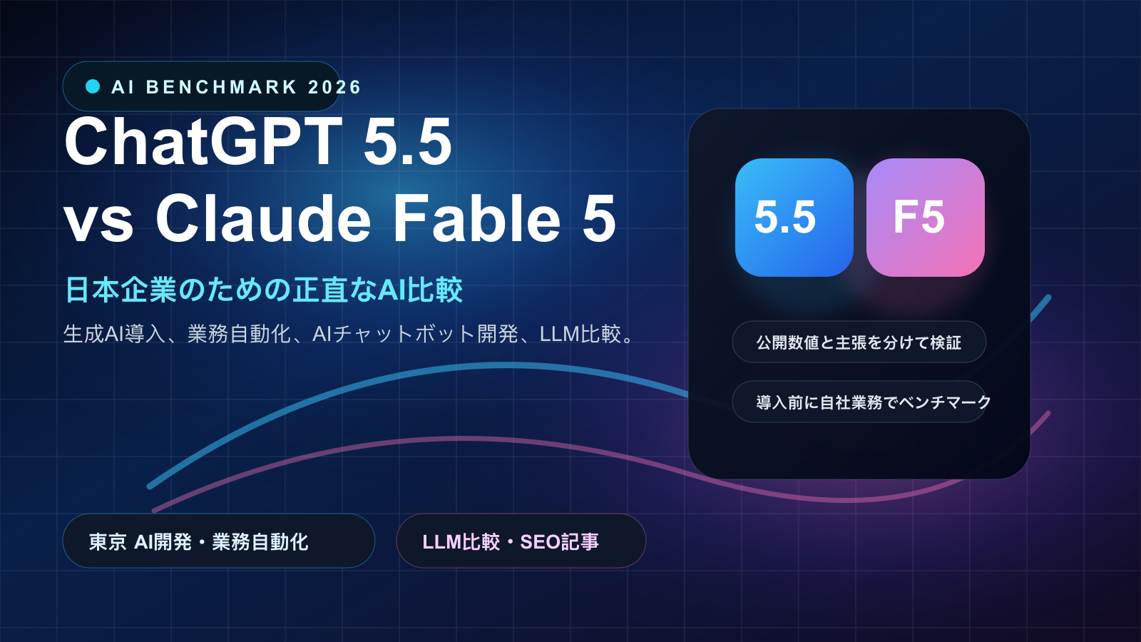日本企業のAI導入、コーディング、業務自動化、サポート業務向けChatGPT 5.5とClaude Fable 5の正直なベンチマーク比較